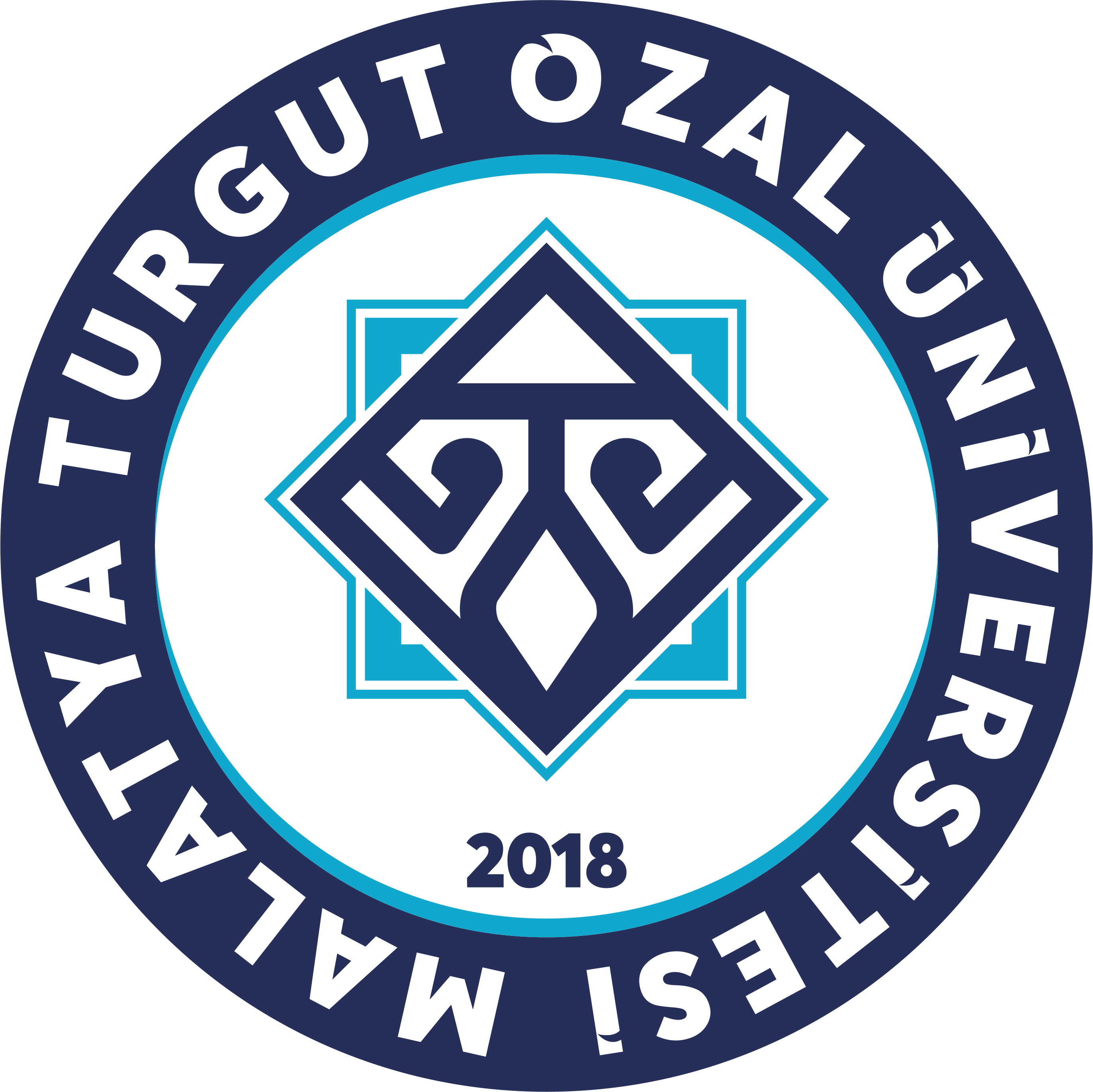 Malatya Turgut Özal University